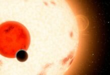 Экзопланеты Экзопланеты