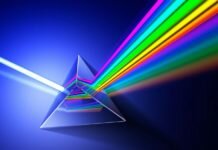 Спектральный анализ Спектральный анализ